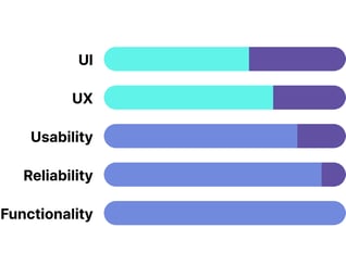 graph2