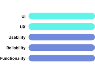 graph3