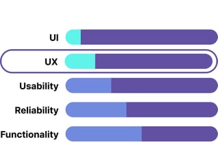 ux-card-1-3