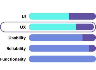 ux-card-2