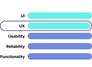 ux-card-3